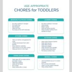 Free printable – Age-Appropriate Toddler Chores #kidschores #kidschoresbyage #kidschoresideas #parentingadvice #parentingtips